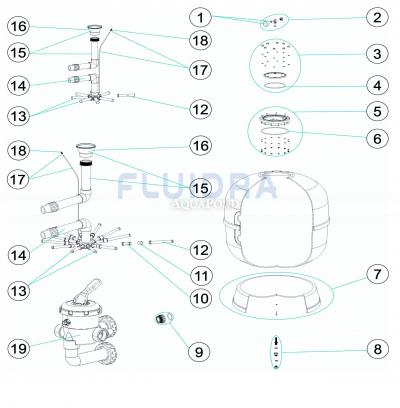 Lisboa FV 500