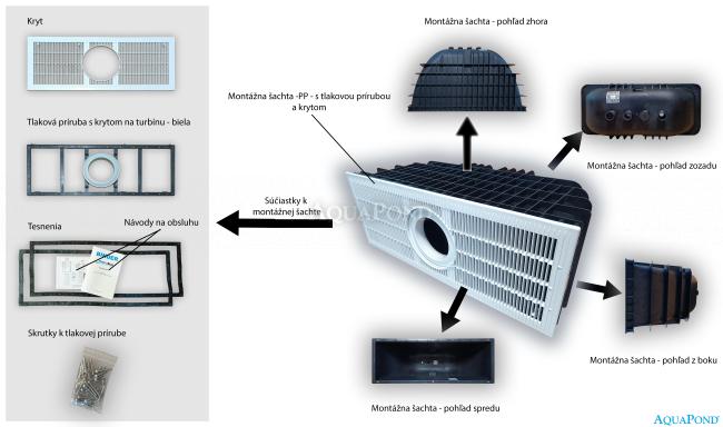 BINDER Hydrostar BGA Single 215K Poly-Schacht