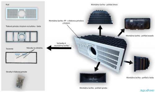 BINDER Hydrostar BGA Single 160K Poly-Schacht max. 160 m3 / h