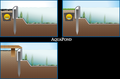 Okraj jazierka - Oase PondEdge pond rim 14 cm, 25 m