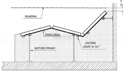 Hydromasažná posteľ pre fóliový bazén