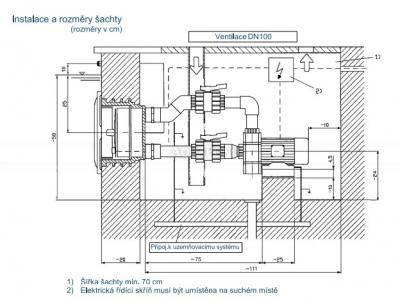 BADU-JET Super Sport II BADU-JET Super Sport II