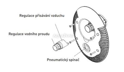 Photogallery