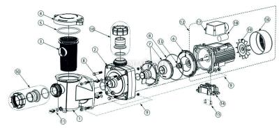 Nadomestni deli za črpalko FreeFlo 4 m3/h