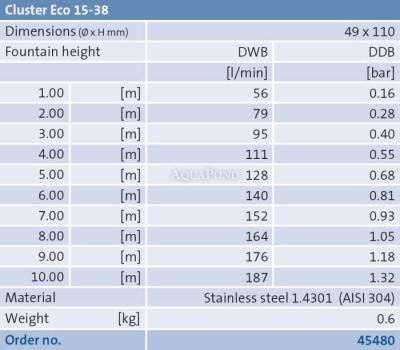 OASE Cluster Eco 15 - 38 fontanska šoba