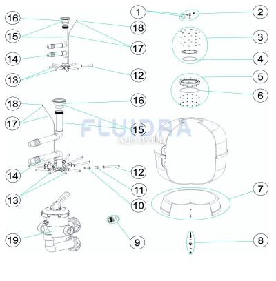 Nadomestni deli Lisboa FV 500 - novo 2023
